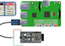 program esp32, arduino, raspberry pi and develop pid motor control systems